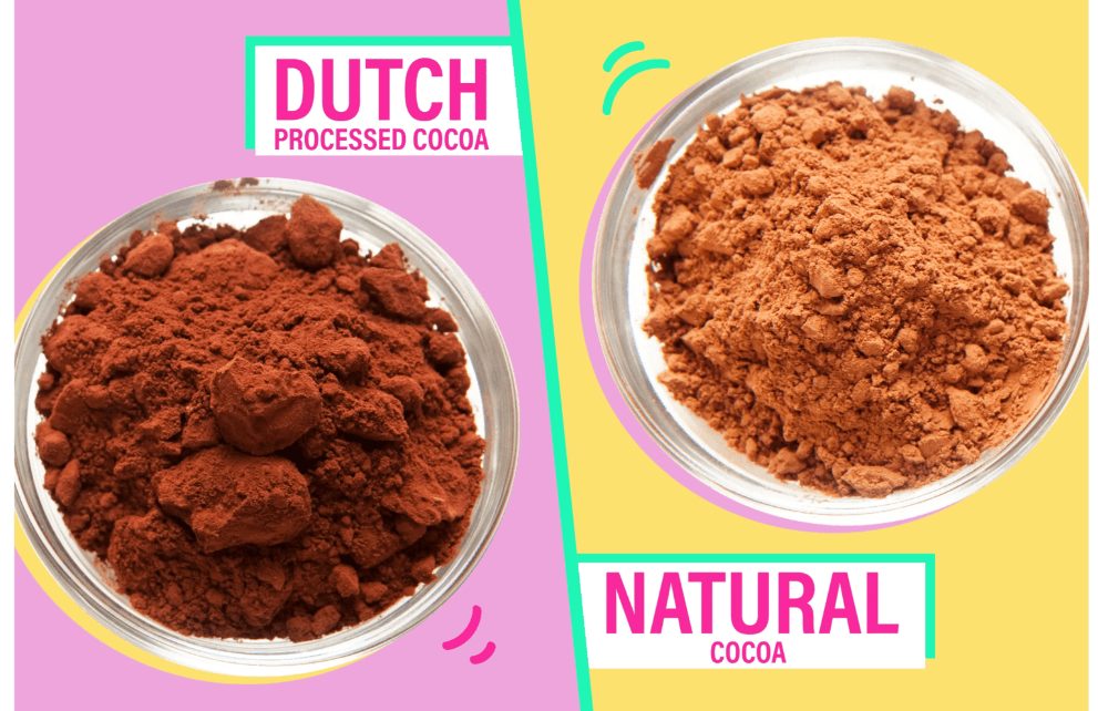 Dutch vs. Natural Cocoa