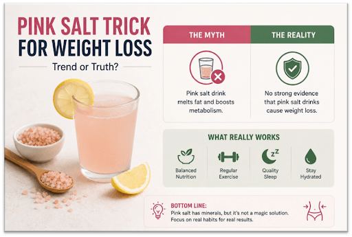 pink salt trick for weight loss